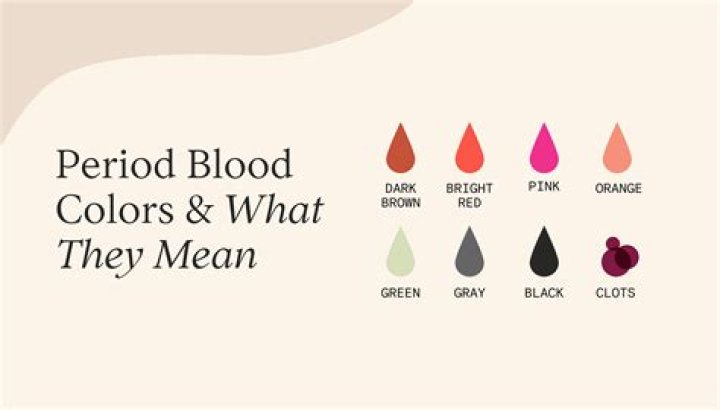 Can you cry blood on your period?