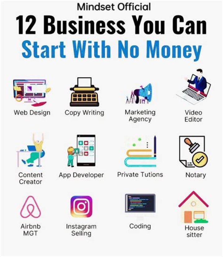 Can you start a business with zero money?