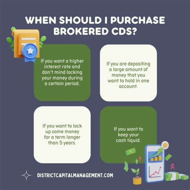 Do CDs earn interest?