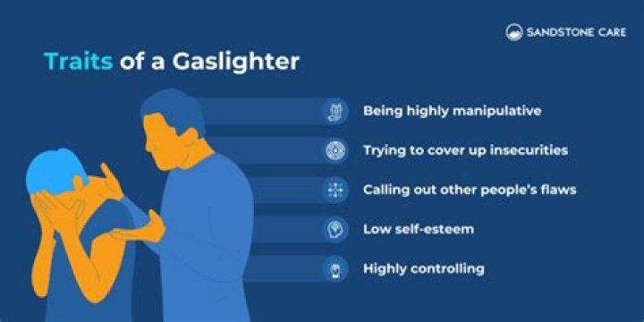 Do gaslighters have empathy?