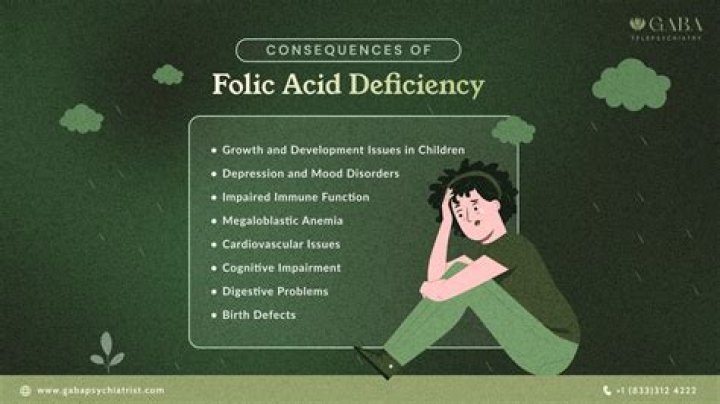 Does folic acid give you energy?