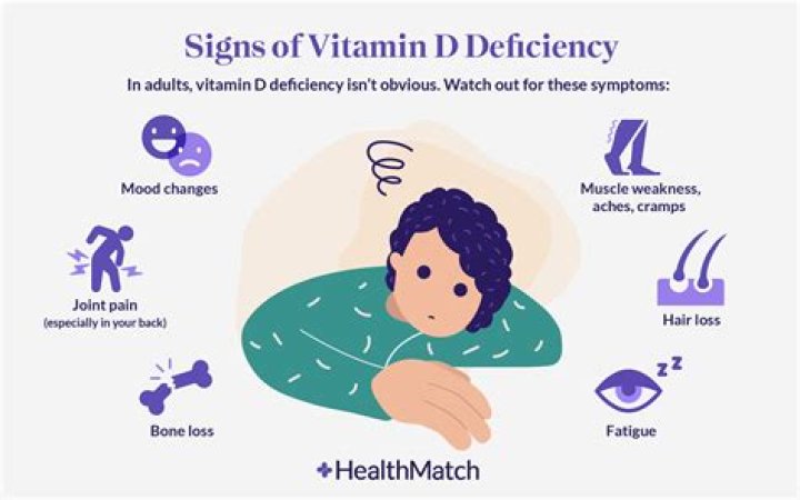 Does low vitamin D cause depression?