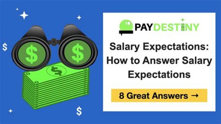 Does my manager know my salary?