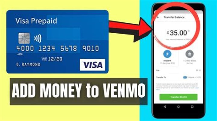 How do I withdraw money from Venmo without my card?