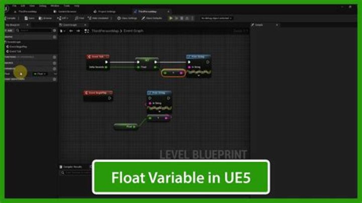 How do you declare a float variable in Java?