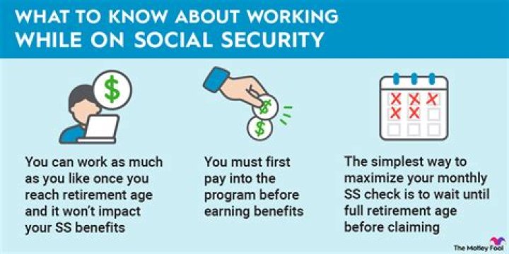 How much should you expect from Social Security if you make $30 000 a year?