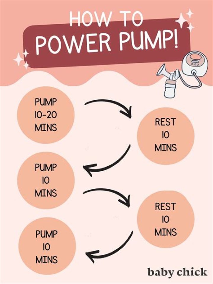 Is 10 minutes of pumping enough?