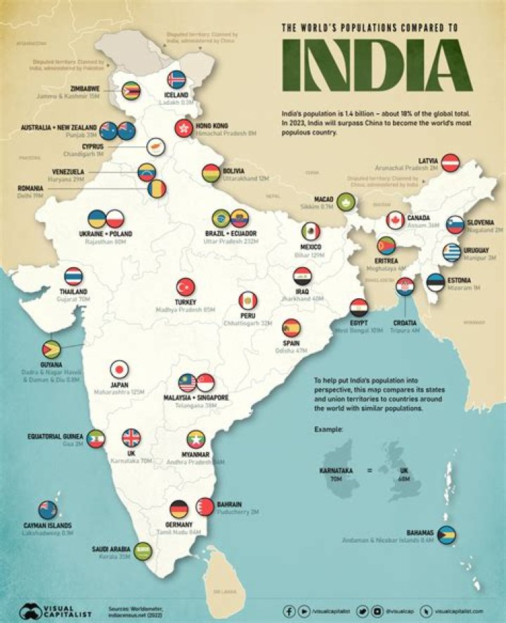 Is India a friendly country?