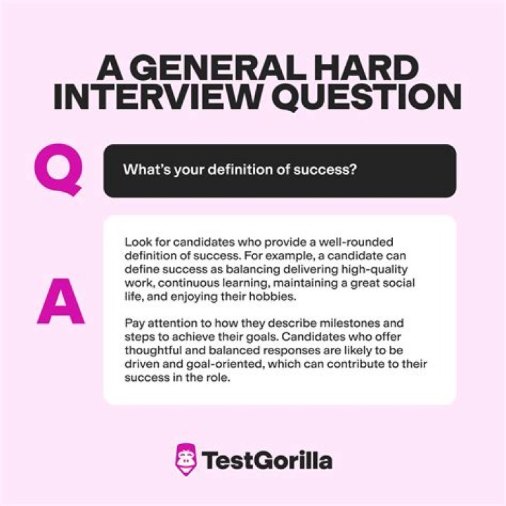What are hard interview questions?