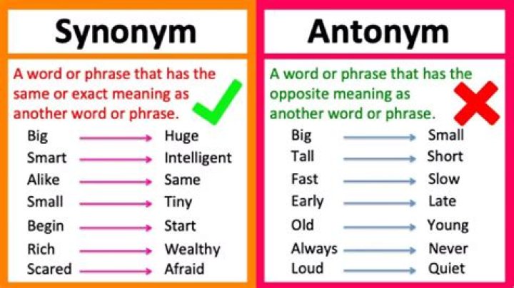 What are synonyms for desecrate?