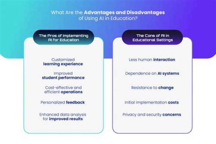 What are the disadvantages of being attractive?