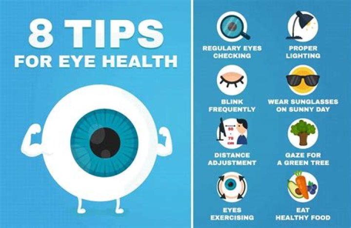 What can you eat to improve your eyesight?