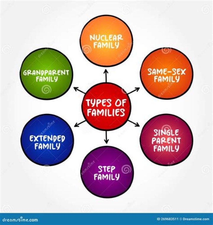 What causes favoritism in the family?