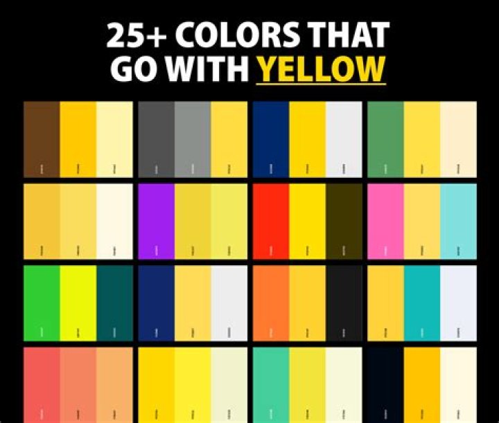 What Colour is music?