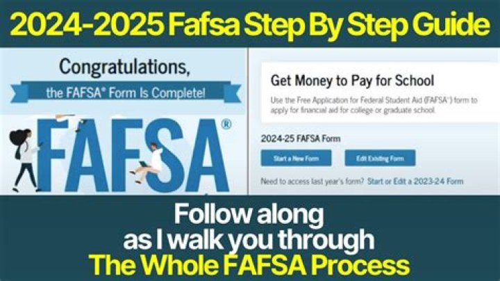 What happens if you fail a class with fafsa?