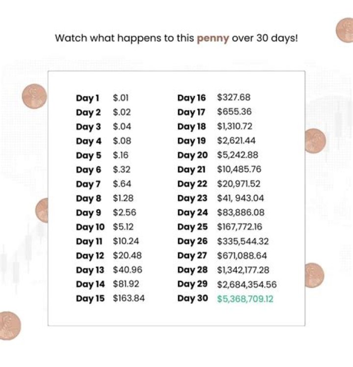 What happens if you swim everyday for a month?