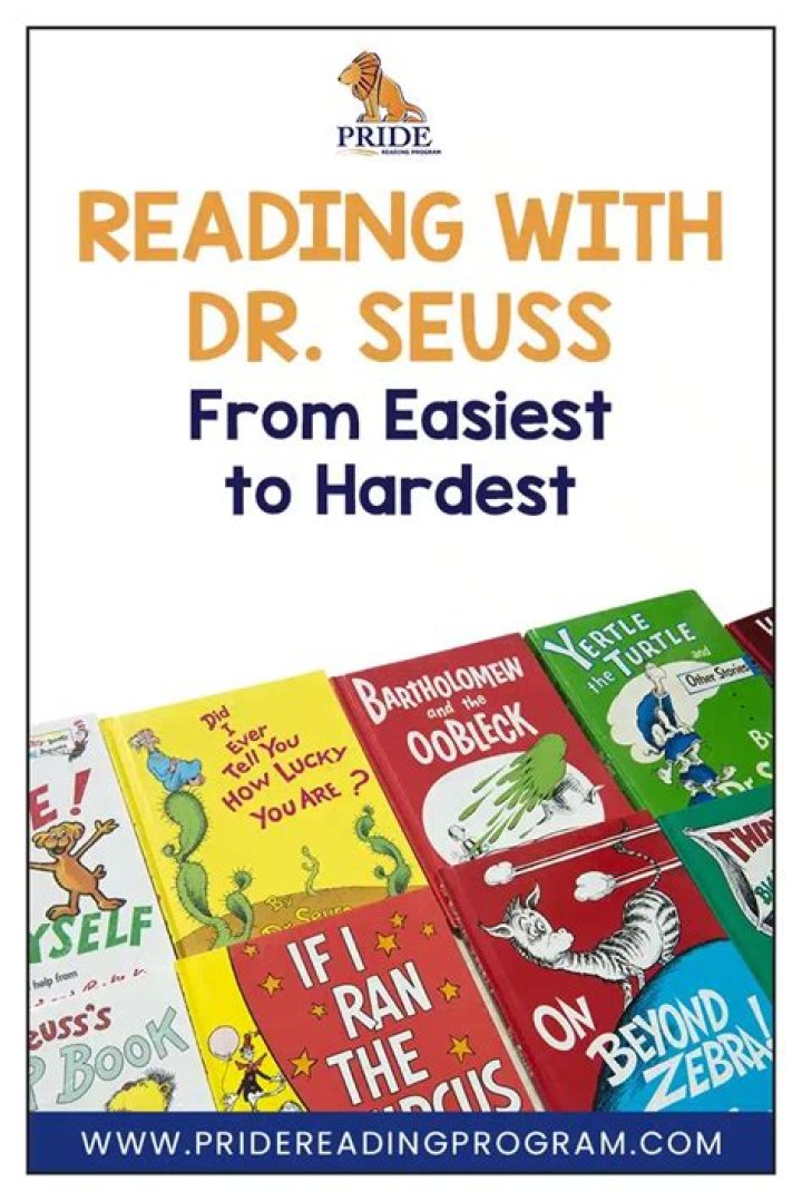 What is the easiest DR to be?