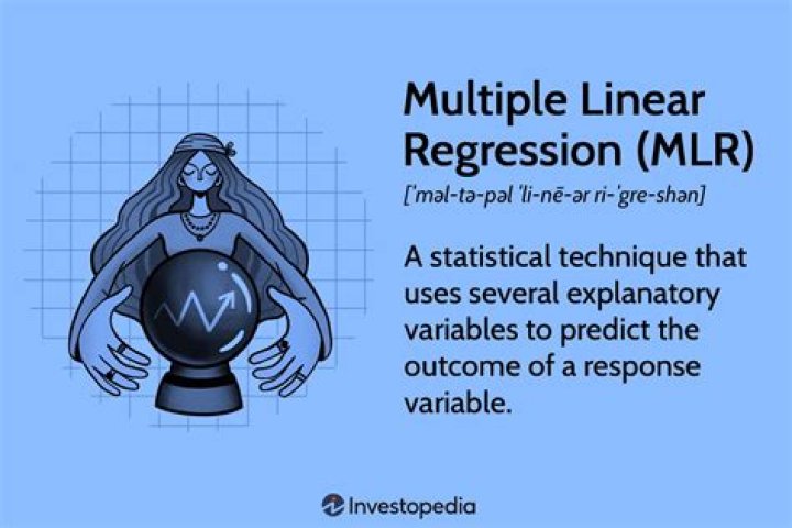 What is the example of multiple?