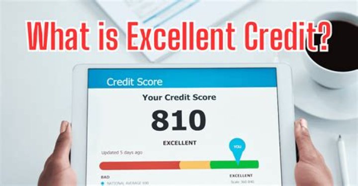 What score is excellent credit?