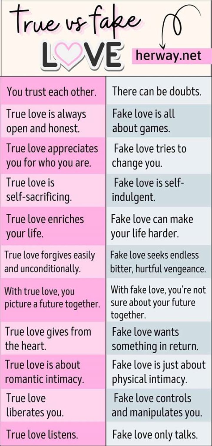 What true love looks like?