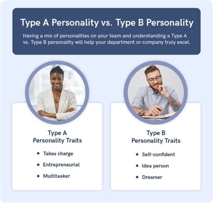 Which personality type is the nicest?