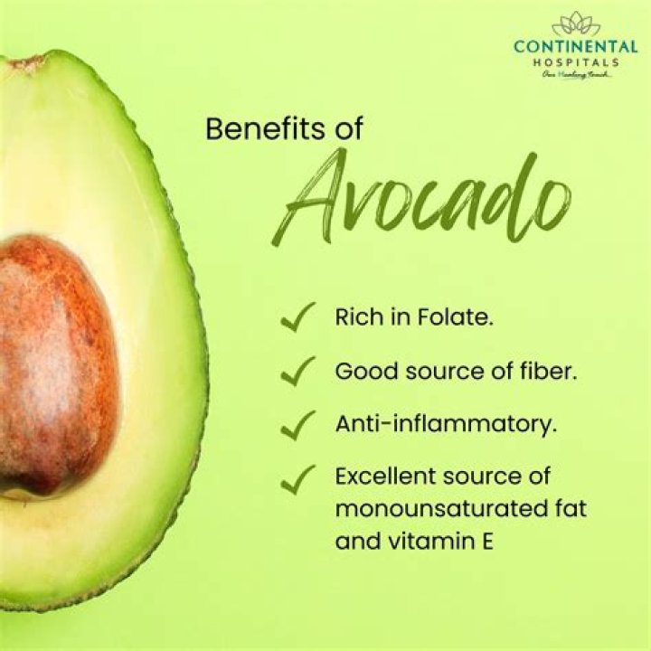 Why is avocado not popular in India?
